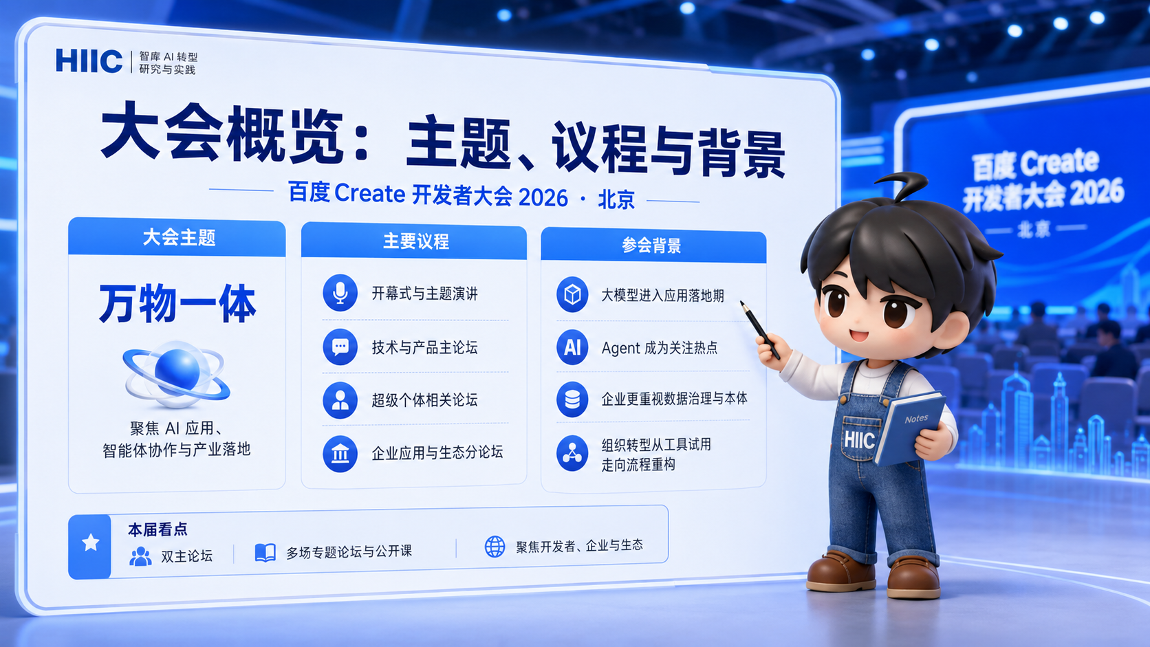 Create2026 大会概览